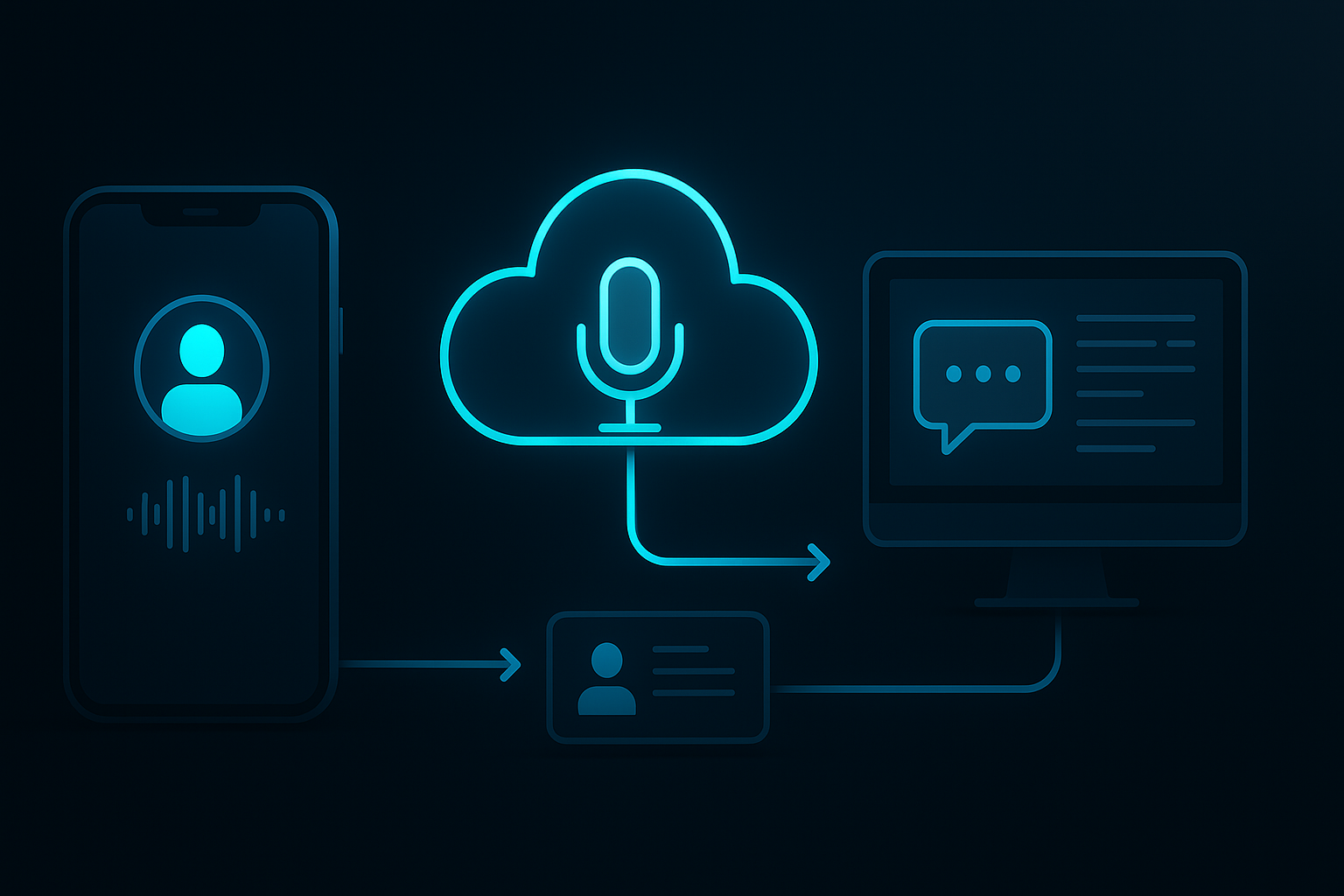 Reducing Latency in Conversational Voice AI: Techniques and Benefits